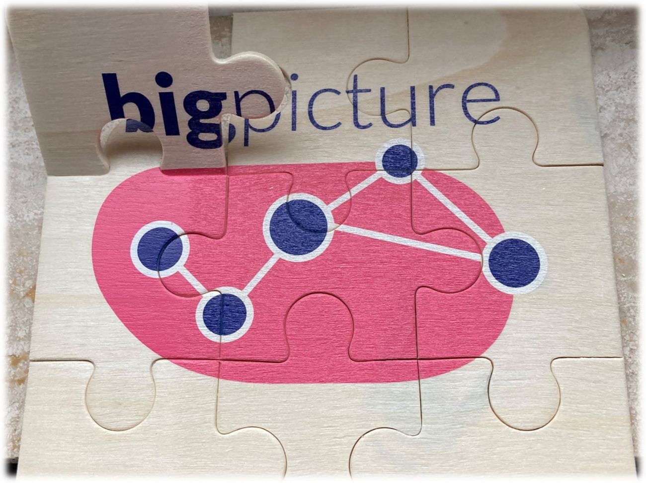 Bigpicture puzzle 