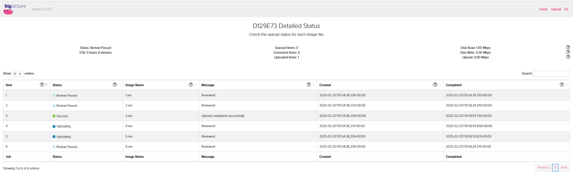 Data transporter: status of uploads