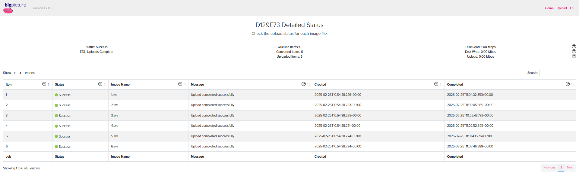 Data transporter: successful uploads